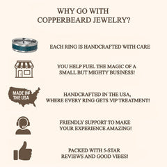 Lapis Lazuli Tungsten Thin Center Line Ring Copperbeard Jewelry